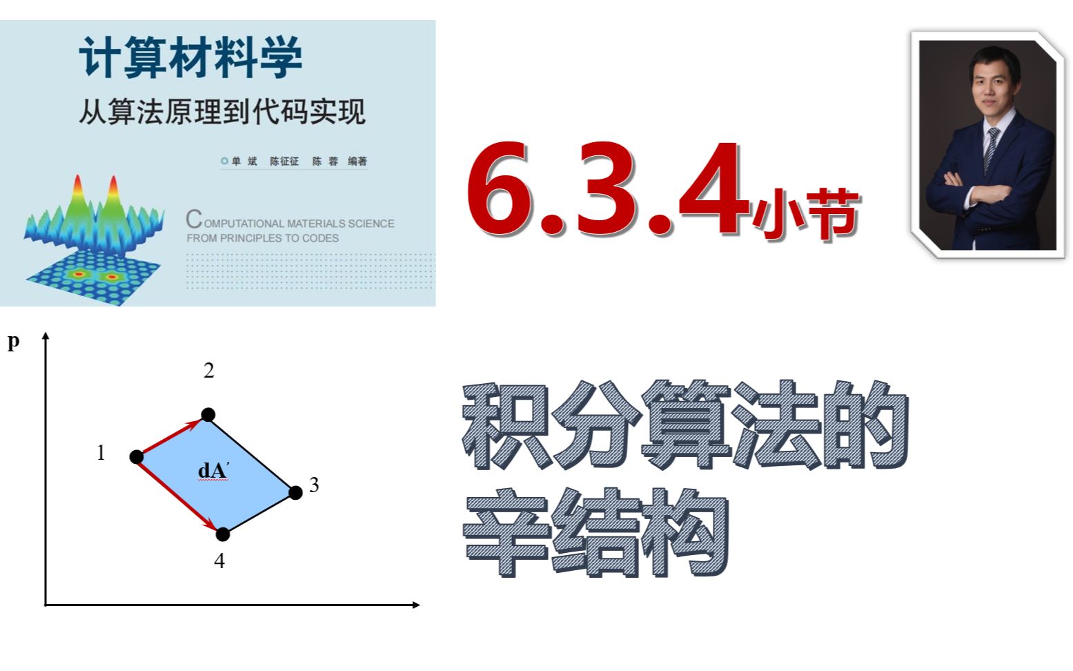 【计算材料学从算法原理到代码实现】视频教程 | 6.3.4积分算法的辛结构哔哩哔哩bilibili