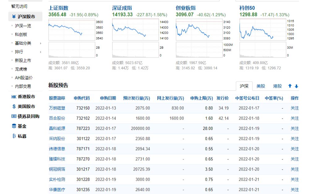 用python爬取某球网站,获取最近股票行情数据哔哩哔哩bilibili