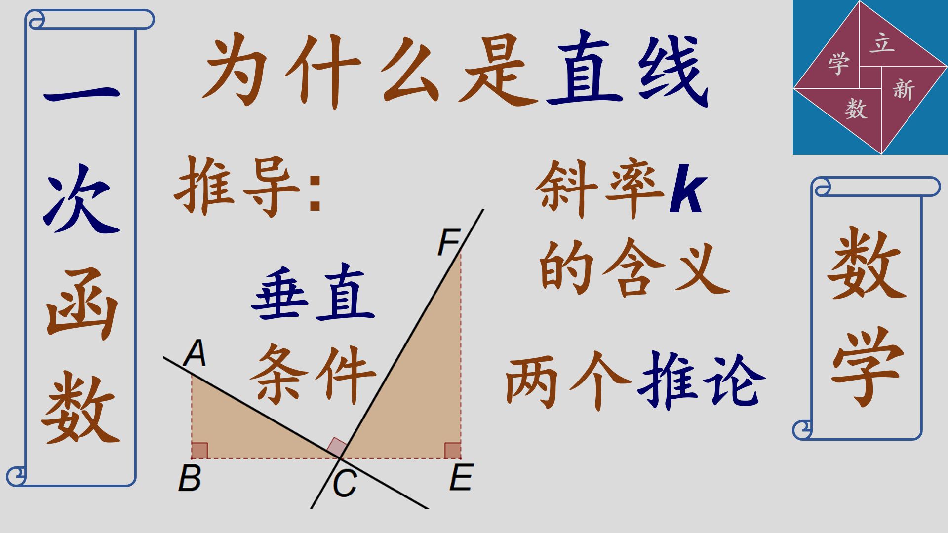 一次函数——斜率k的含义+垂直条件+两个推论哔哩哔哩bilibili