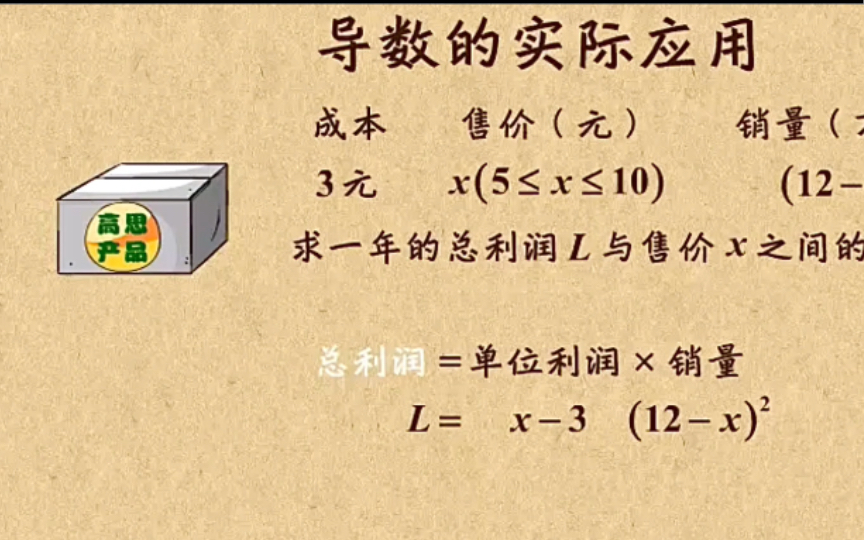 高中数学|【第二章 导数】13 导数的实际应用<本章完结>哔哩哔哩bilibili