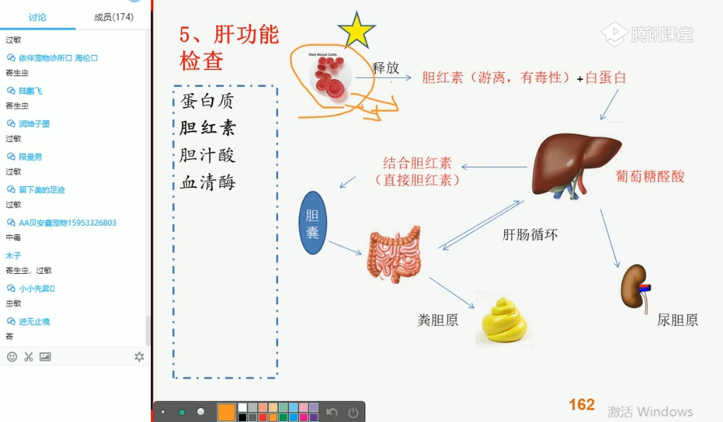 [图]第十一篇 兽医临床诊断学 5