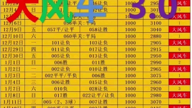 2.17竞彩足球推荐赛事分析比分预测哔哩哔哩bilibili