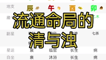 [图]流通命局的清与浊