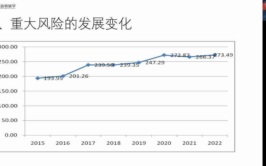 布雷斯特高等商学院1哔哩哔哩bilibili