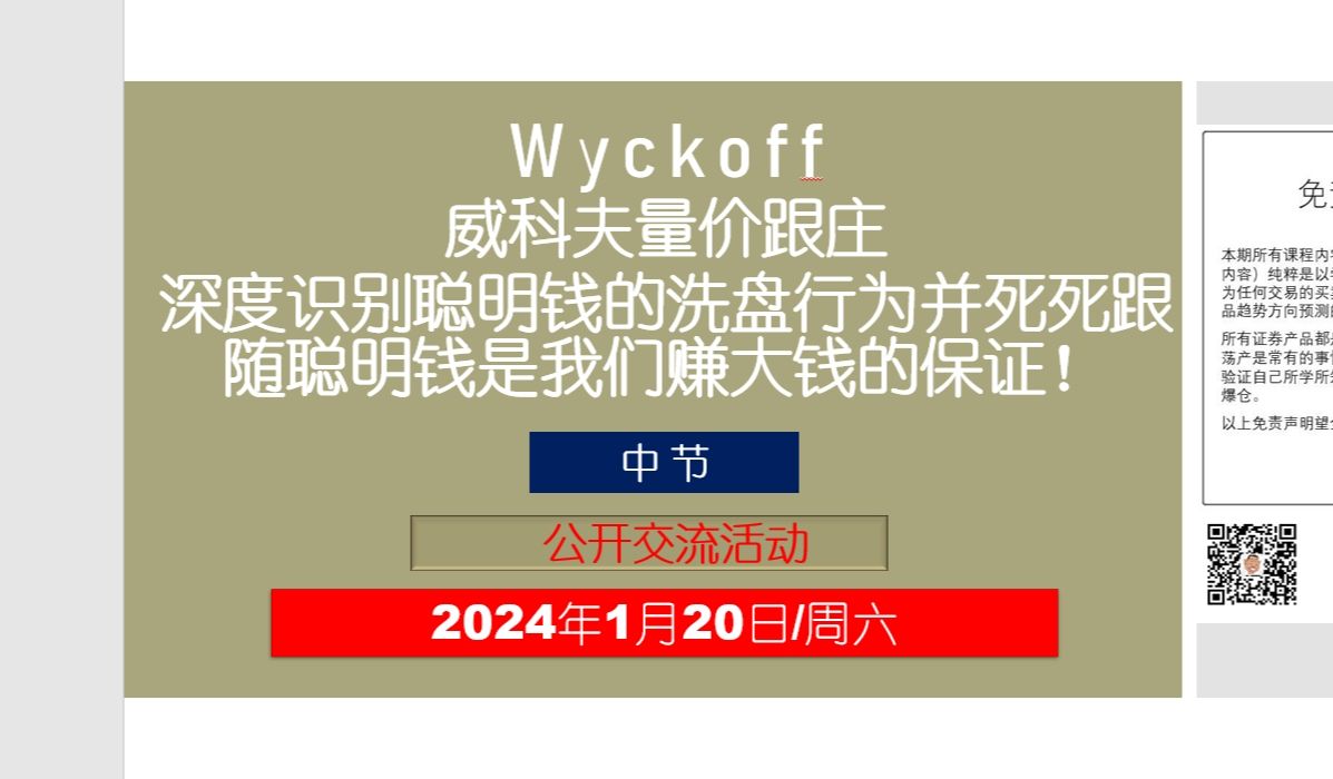 [图]威科夫量价跟庄|深度识别聪明钱的洗盘行为并死死跟随聪明钱是我们赚大钱的保证！（中节）