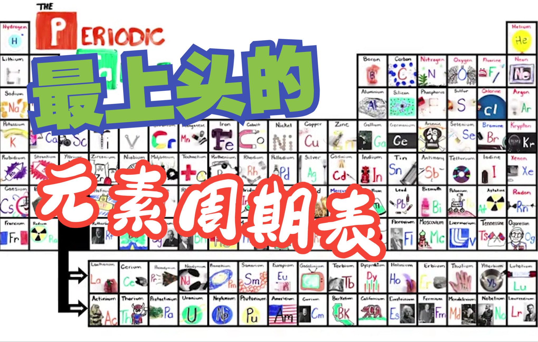 最上头的4个英文版元素周期表 The Periodic Table Song哔哩哔哩bilibili