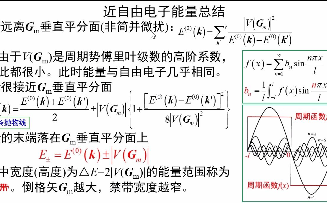 6.10近自由电子能量总结《固体物理视频讲义》吴锵哔哩哔哩bilibili