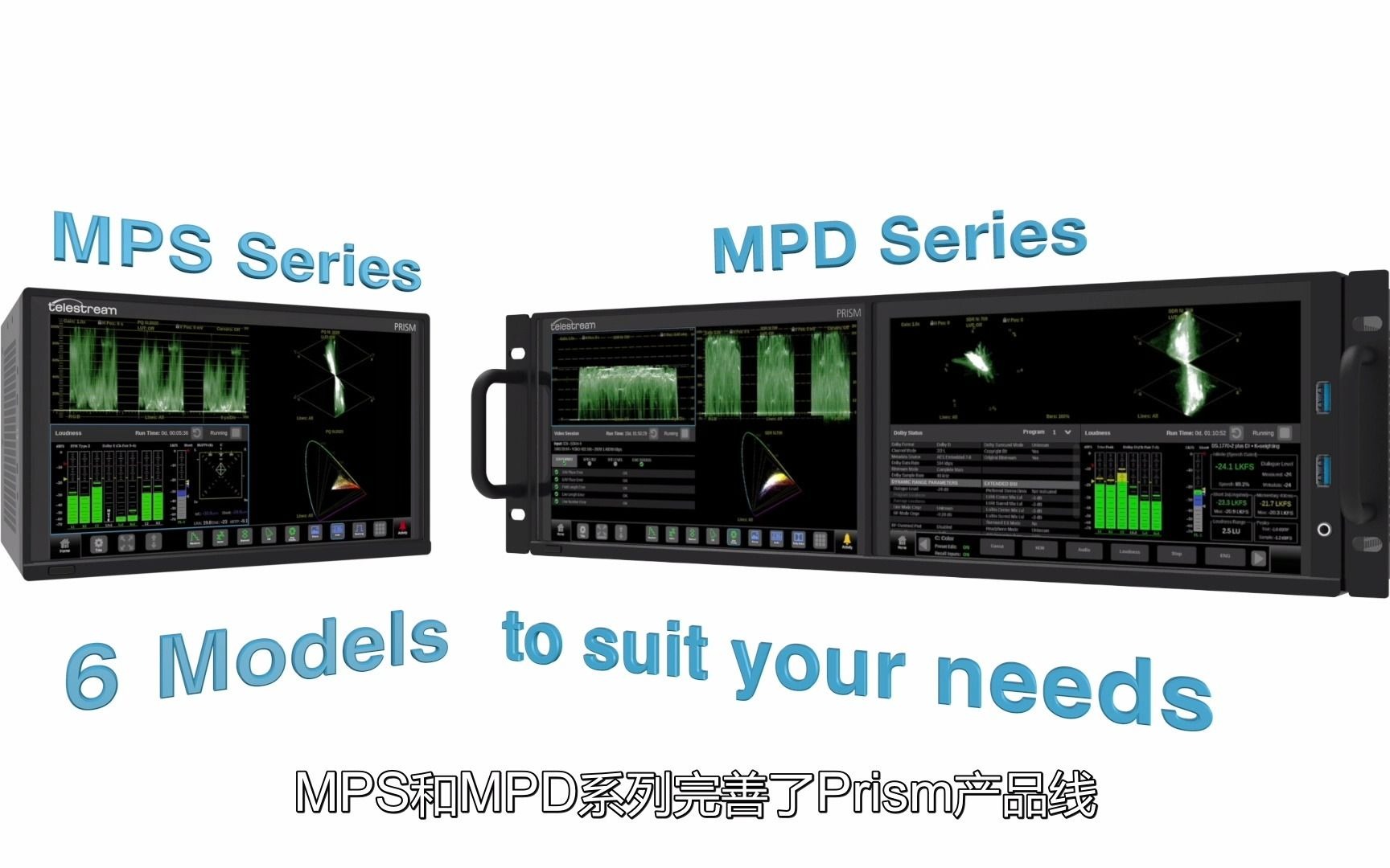 prism全系列产品介绍