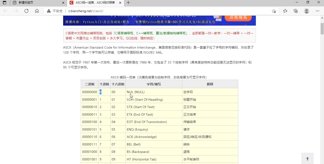 21.输出数字对应的ASCII中的字符哔哩哔哩bilibili