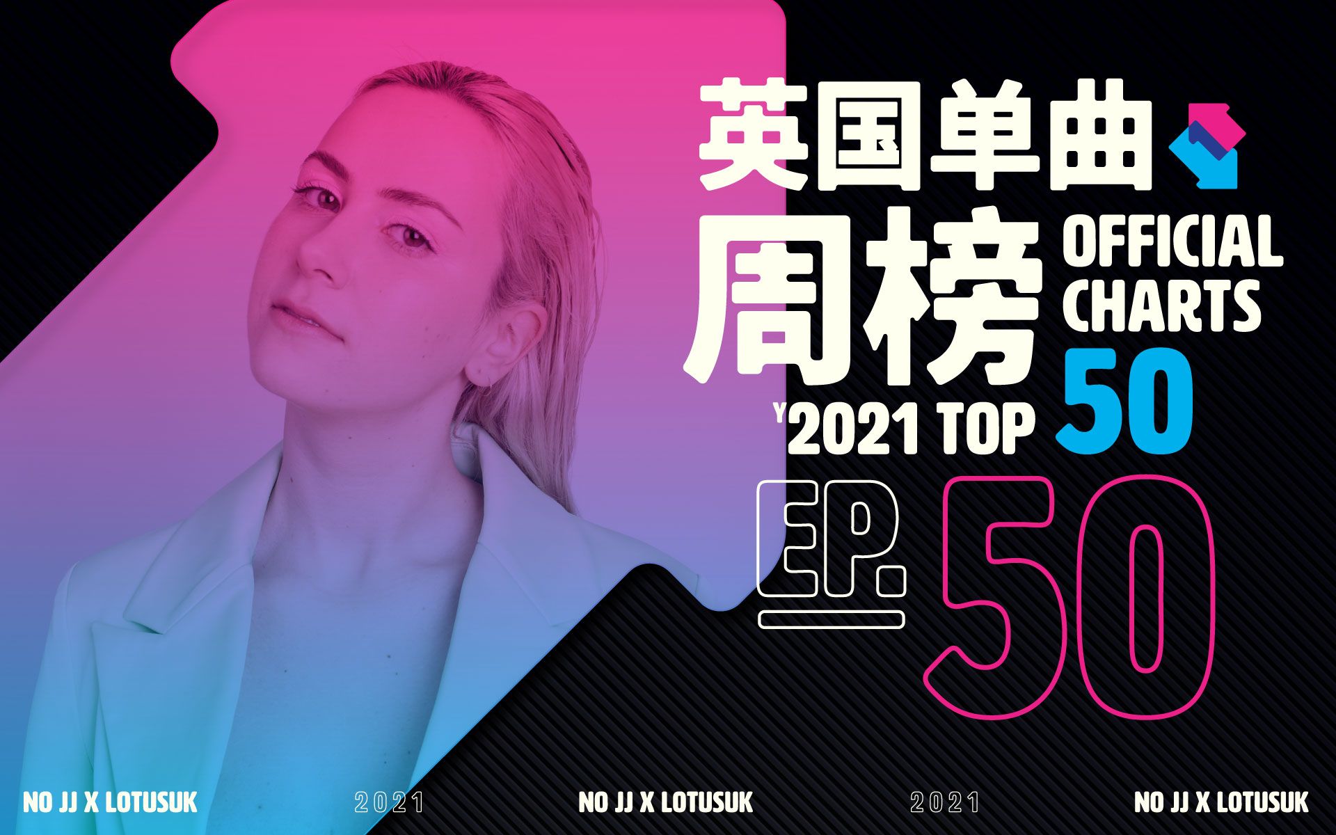 英国单曲周榜 2021第50周 黄姑妈组合开保险公司,截我鸡八周冠!这还有两周呢,已经大半是圣诞歌了 UK Singles TOP50「木JJ x 漏土 出品」哔哩哔哩...