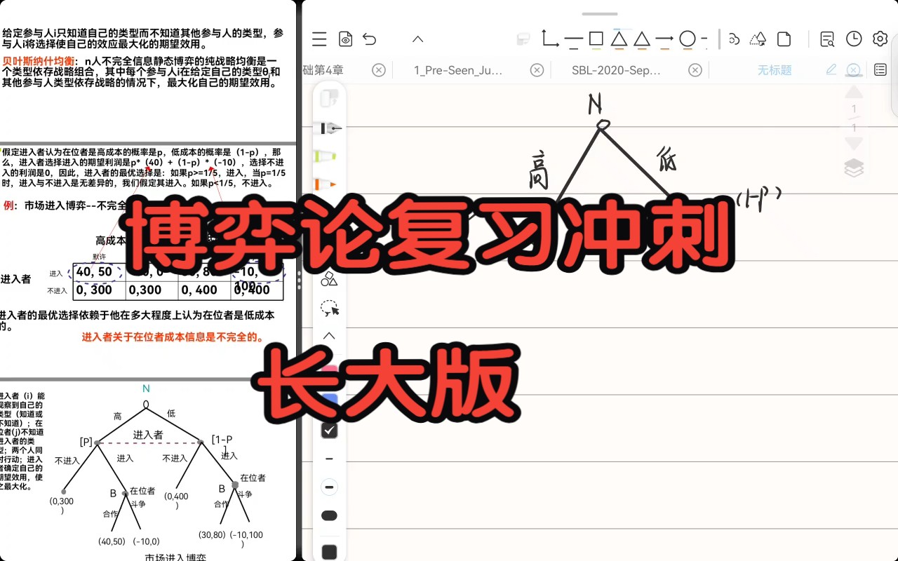 不完全信息静态博弈重要考点|期末博弈论复习冲刺哔哩哔哩bilibili