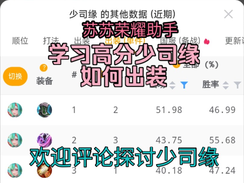 【少司缘出装】苏苏荣耀助手看高分少司缘怎么出装?欢迎探讨少司缘怎么出装手机游戏热门视频