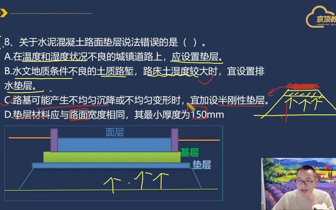 史梁玉 | 二建市政·每日一練:水泥混凝土路面墊層