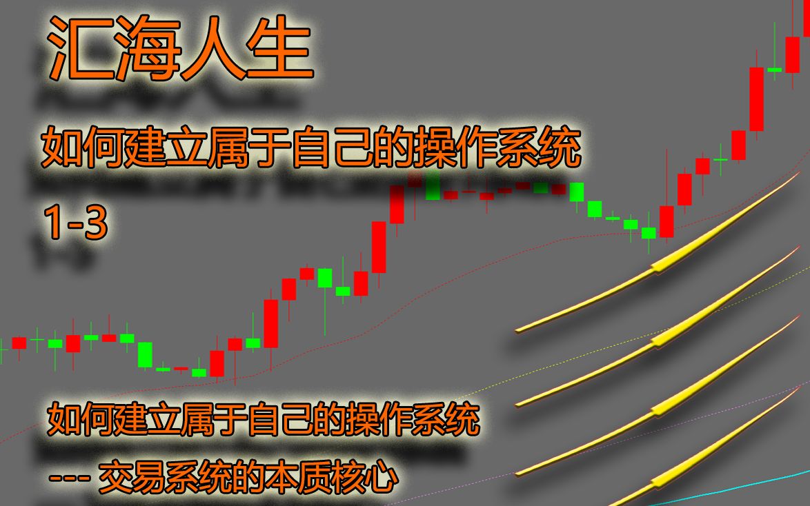 [图]1-3.如何建立属于自己的操作系统---交易系统的本质核心