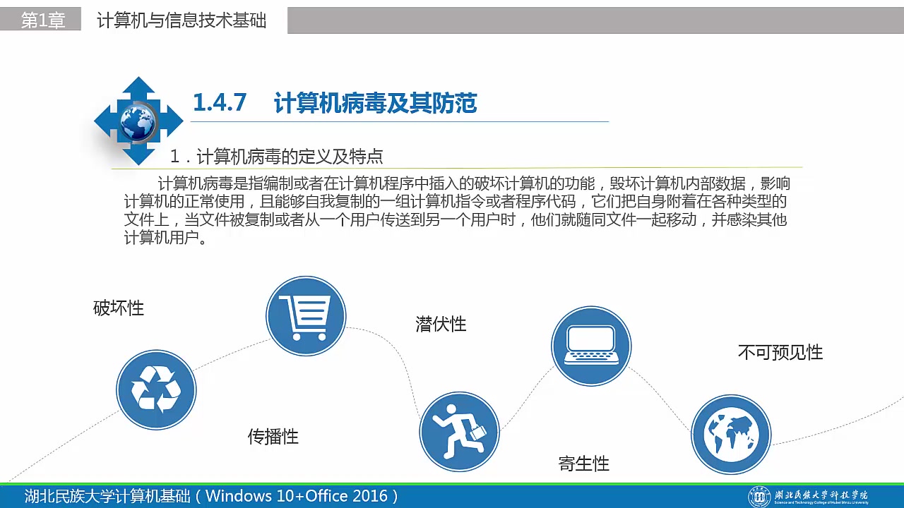 【大学计算机基础】计算机病毒哔哩哔哩bilibili