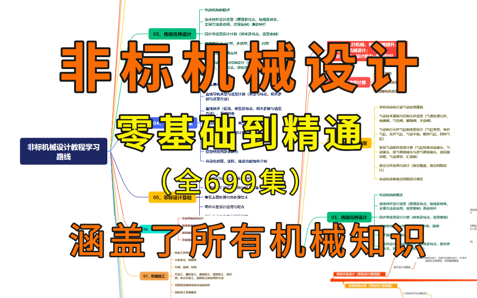 【整699集】全网最全最适合零基础的非标机械设计教程,耗费5个月研发录制,真的别再走弯路了!这还没人看,我不更了!!哔哩哔哩bilibili