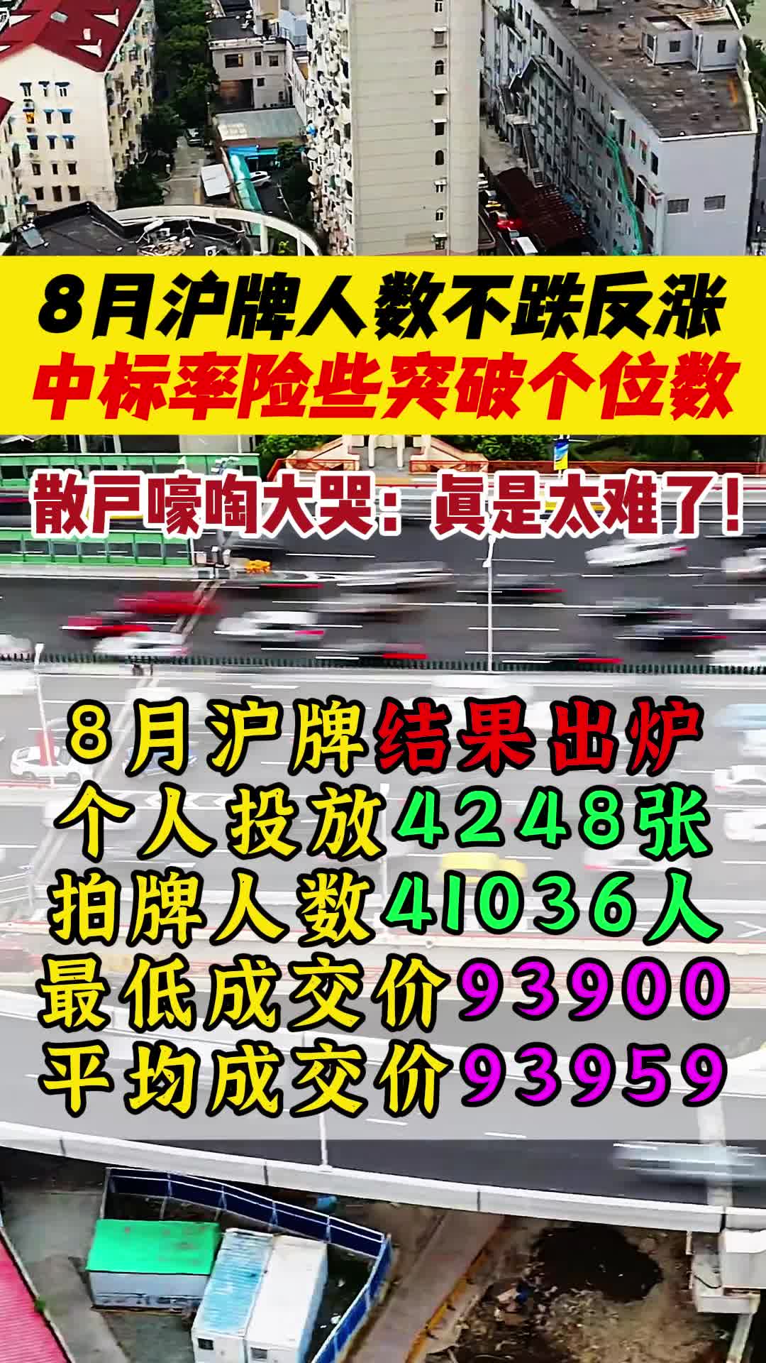 8月沪牌人数不跌反涨中标率险些突破个位数哔哩哔哩bilibili