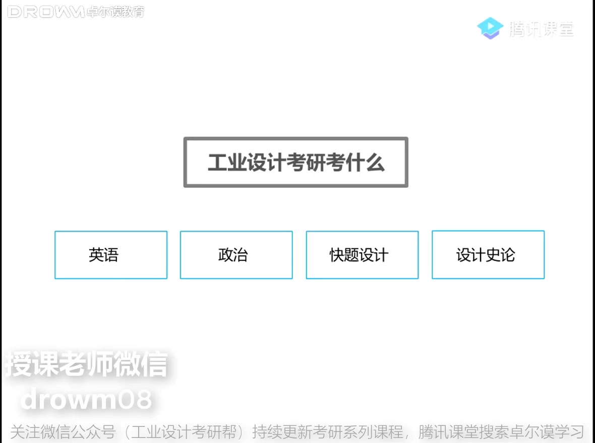 工业设计考研之湖南大学考研分享悟空老师哔哩哔哩bilibili