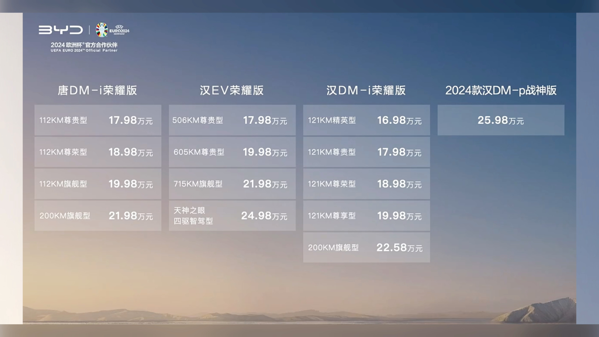 比亚迪汉唐最新价格,唐17.98起,汉16.98起哔哩哔哩bilibili