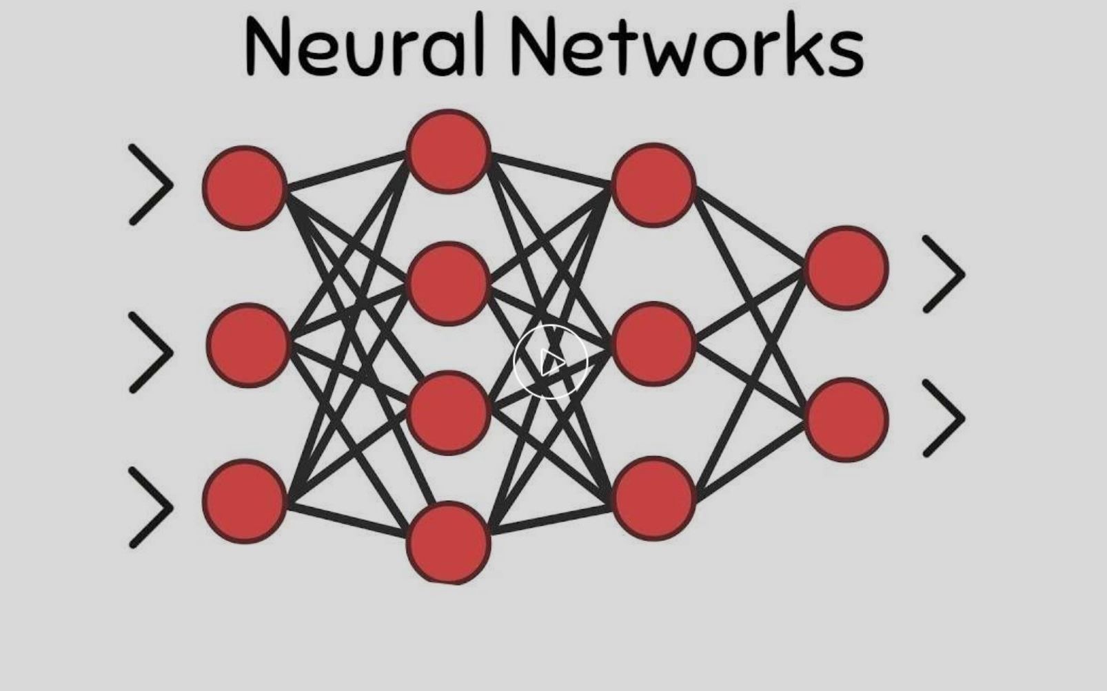 一分钟告诉你什么是神经网络哔哩哔哩bilibili