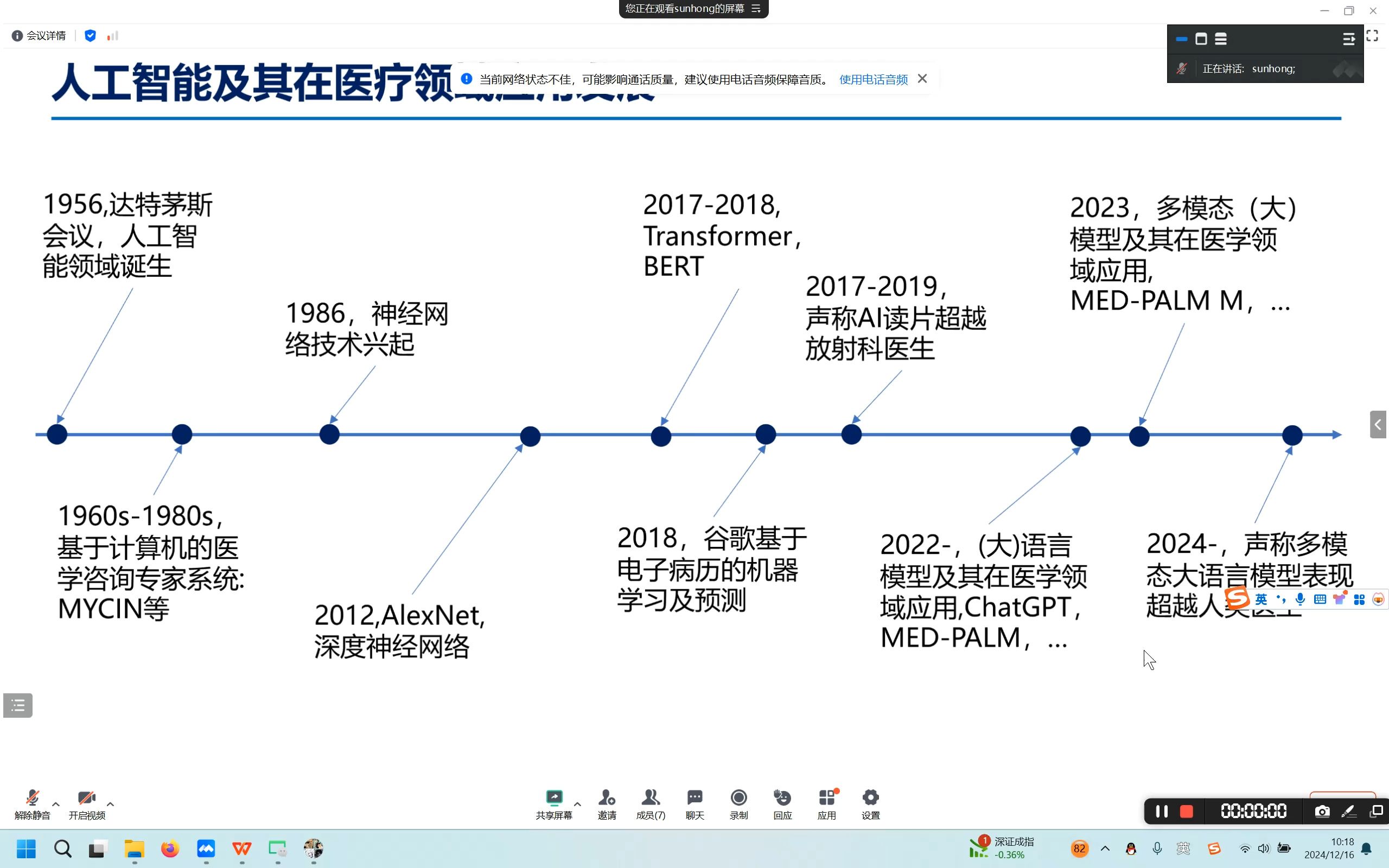 免费AI诊断：医疗行业的智慧革新