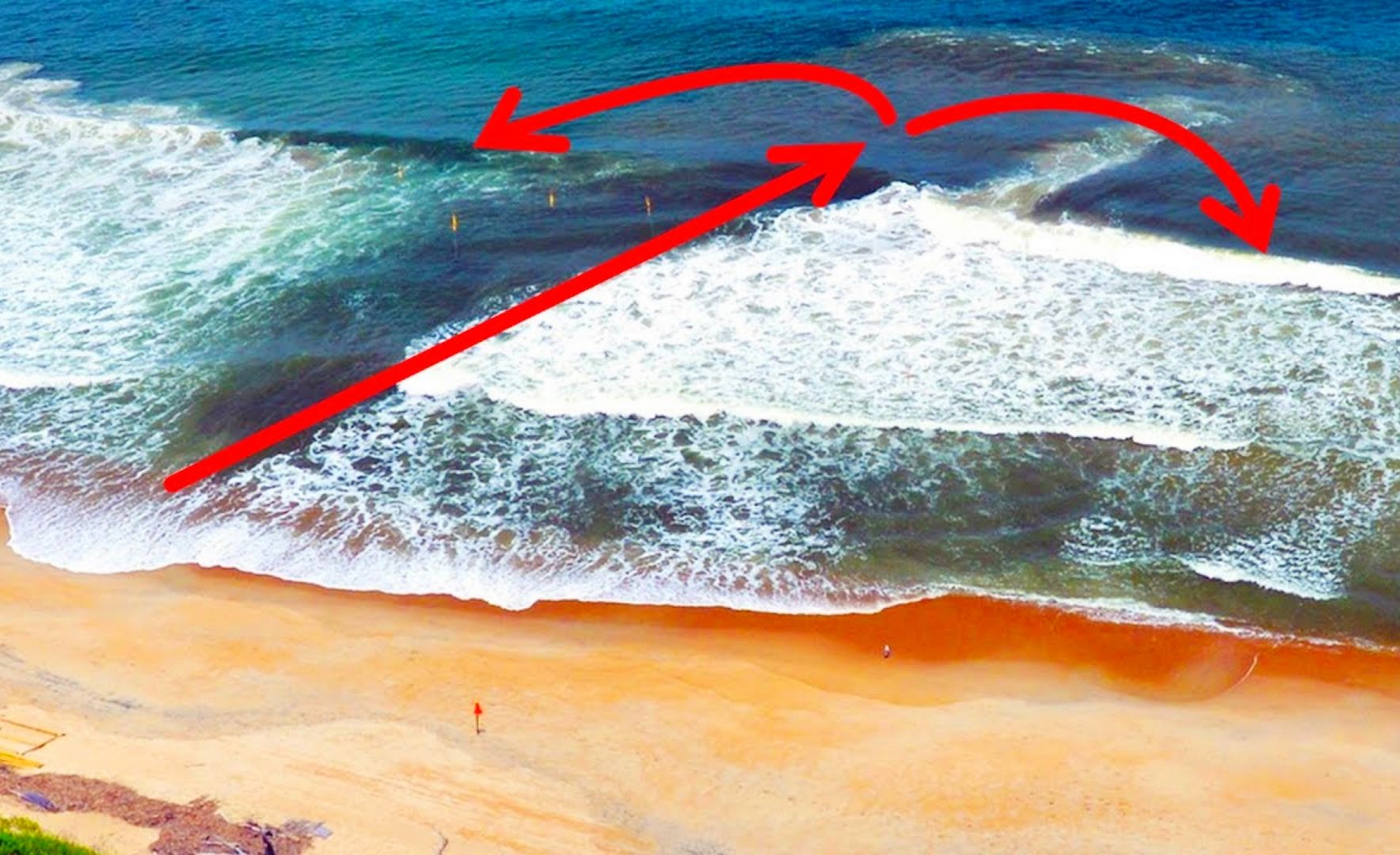 不可思议的"离岸流",冲向岸边的海浪,为什么会把人卷进海里?