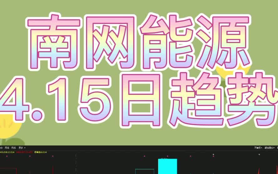 南网能源4.15趋势分析哔哩哔哩bilibili