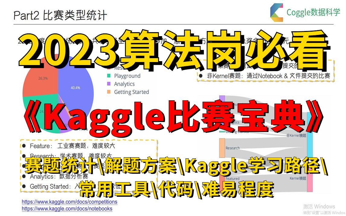 2023算法岗必看!超级全面的《Kaggle竞赛宝典》分享,赛题统计\解题方案\Kaggle学习路径\常用工具\代码全都有!哔哩哔哩bilibili