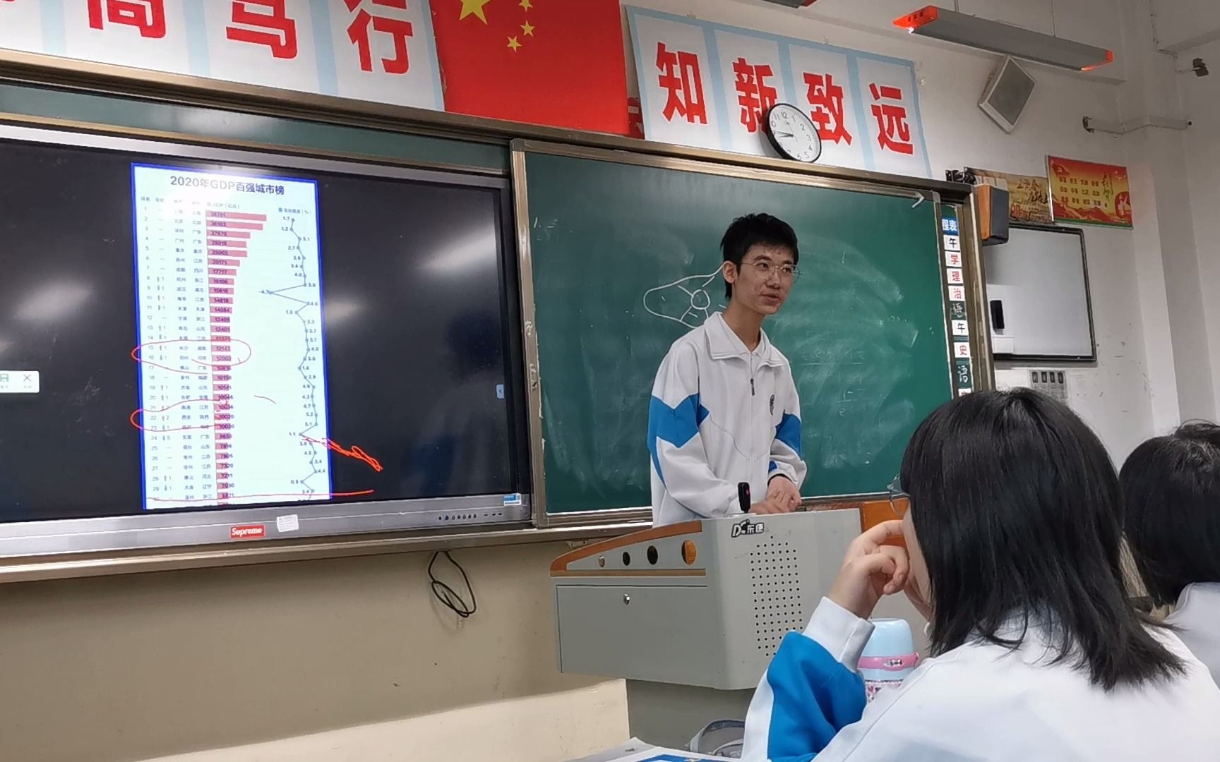 高三地理课前演讲——学生鲁镝哔哩哔哩bilibili