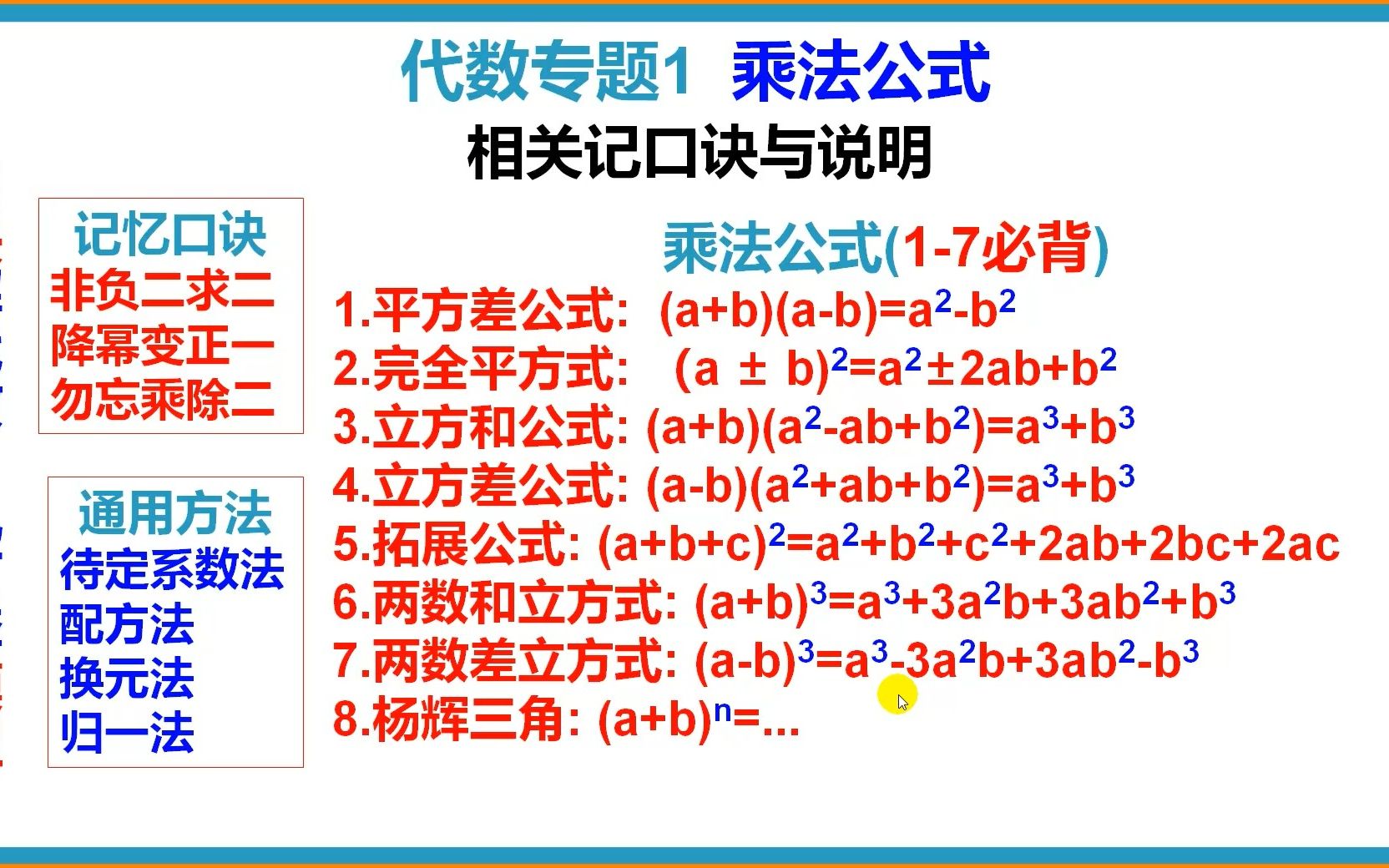 初中数学:代数专题之乘法公式口诀记忆哔哩哔哩bilibili