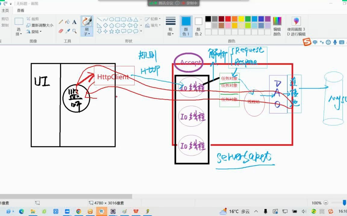 0209json的使用哔哩哔哩bilibili