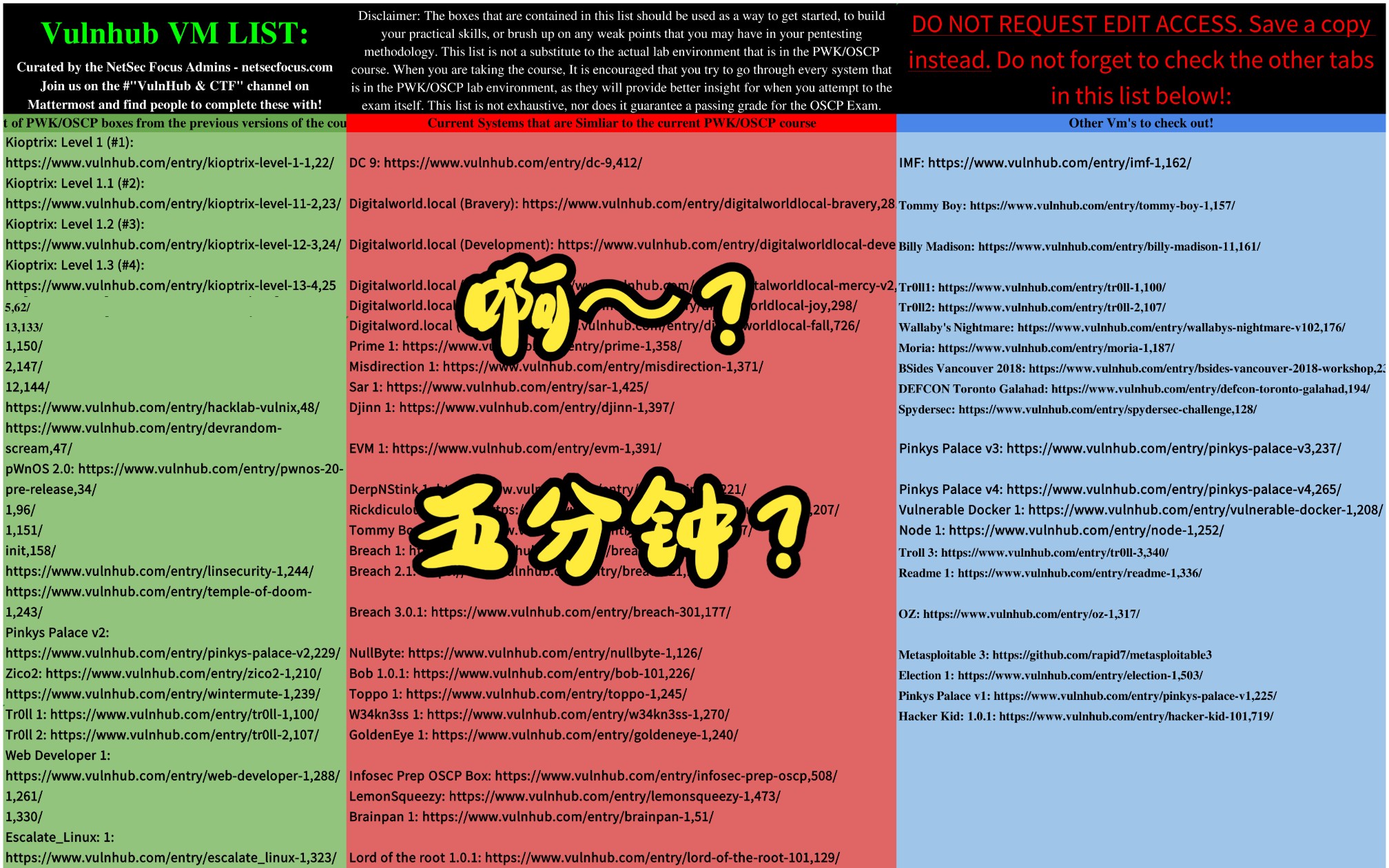 OSCP 推荐靶场 0x10  Lin.Security  什么,5分钟结束战斗?哔哩哔哩bilibili