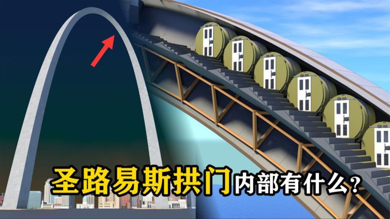 教科书式的设计,圣路易斯拱门内部的缆车系统哔哩哔哩bilibili