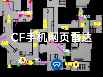 cf穿越火线,雷达小地图排位上分助手,知己知彼才能百战百胜!
