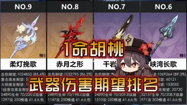 胡桃　武器 原神】胡桃(ふーたお)のおすすめ武器ランキング - 神ゲー攻略