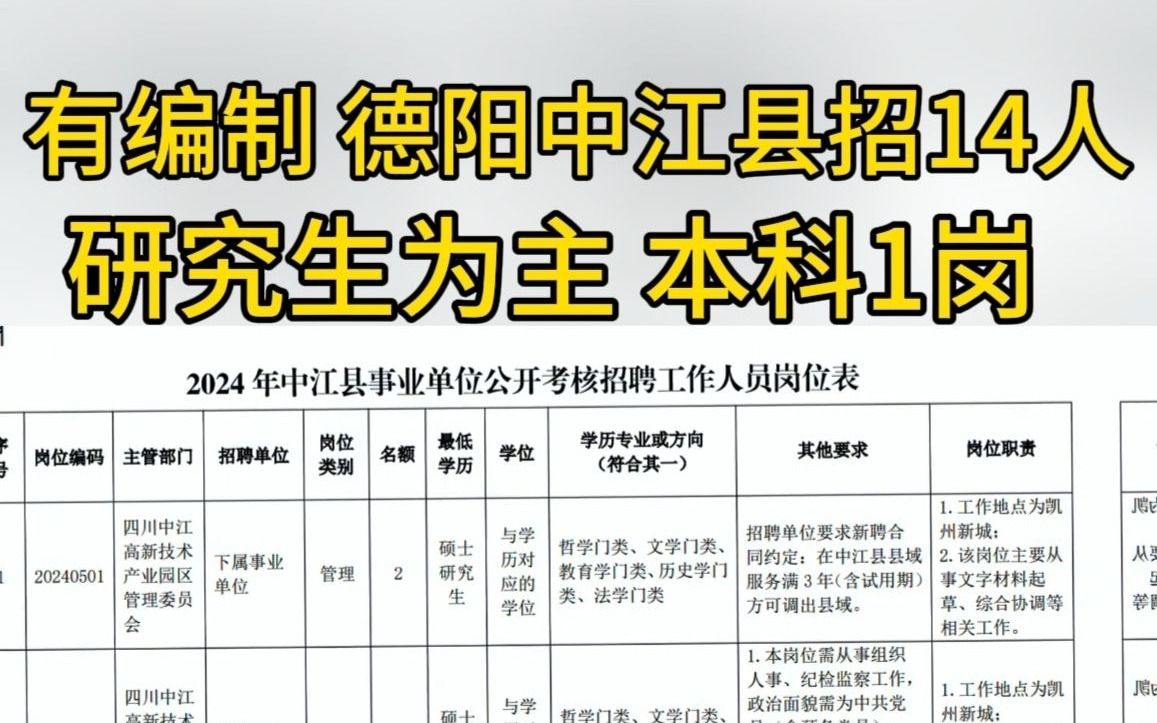 14人+或仅面试!德阳市中江县事业单位招聘哔哩哔哩bilibili