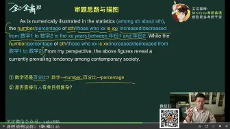 Tải video: 05.第五讲：图表类作文实战-模板02