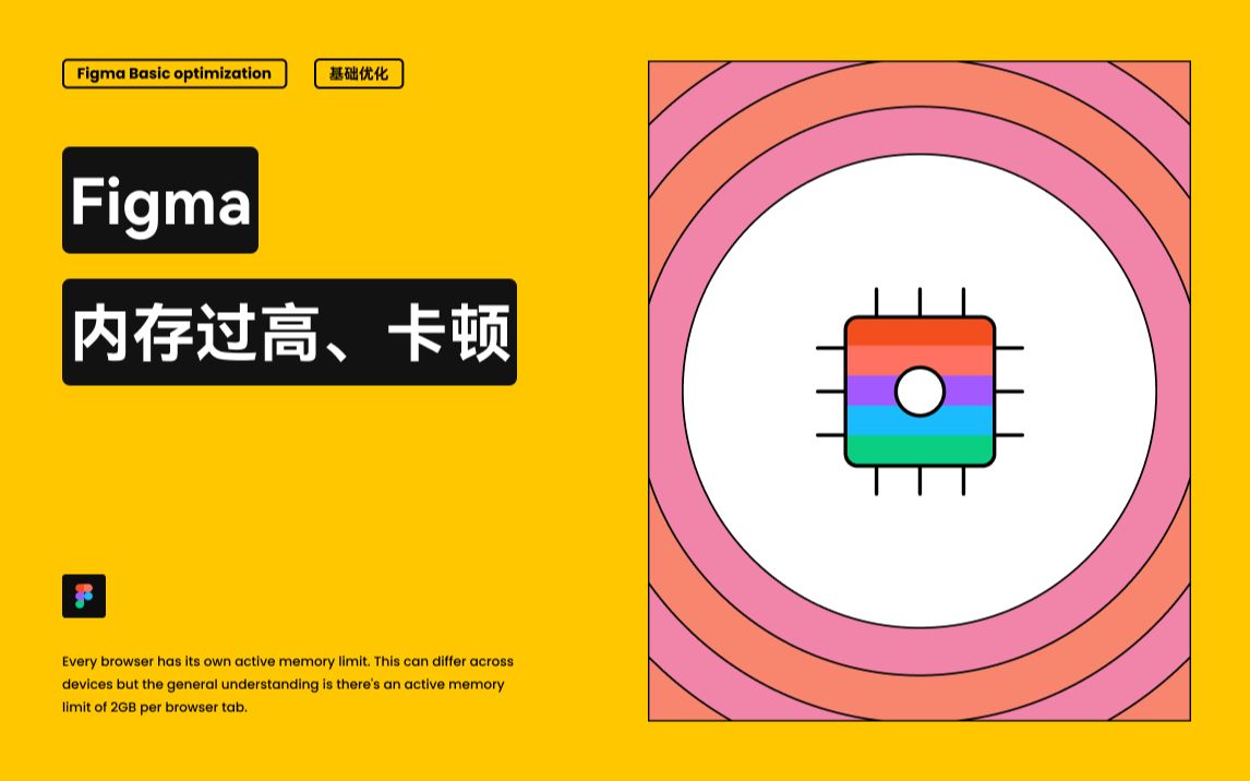 UI 设计教程 一个视频搞定 Figma 卡顿问题 | 内存占用过高 | Figma 优化 新像素哔哩哔哩bilibili