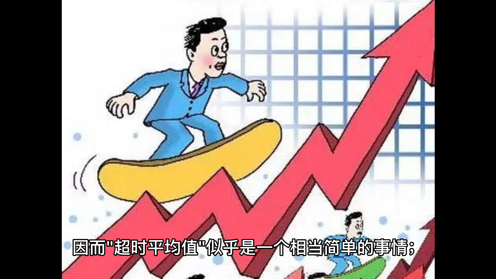 想投资理财,又什么都不懂的,可以学习本期视频,了解更多投资知识哔哩哔哩bilibili