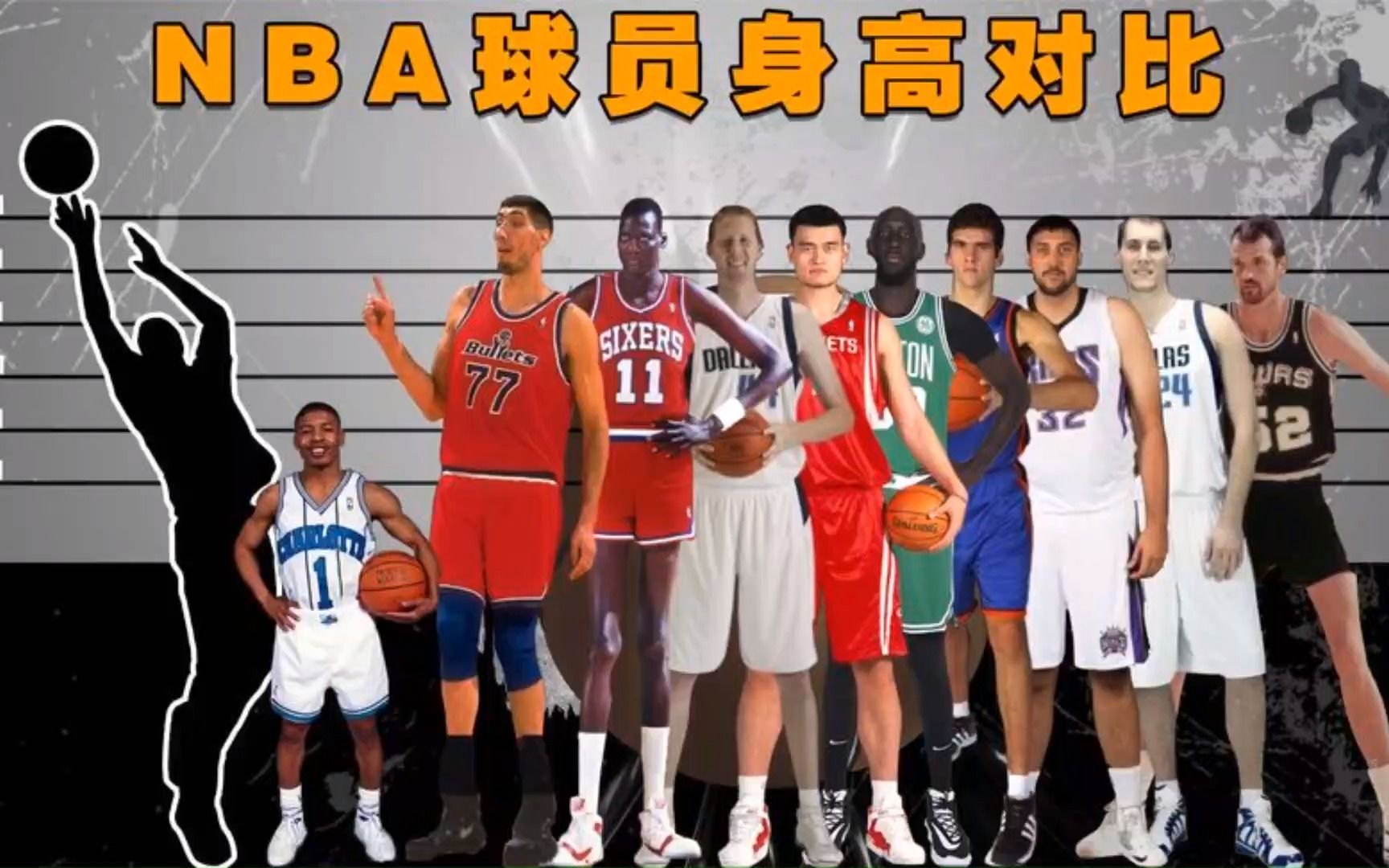 NBA历史中身高最高的球星是谁?做个直观对比,有人比姚明还高哔哩哔哩bilibili