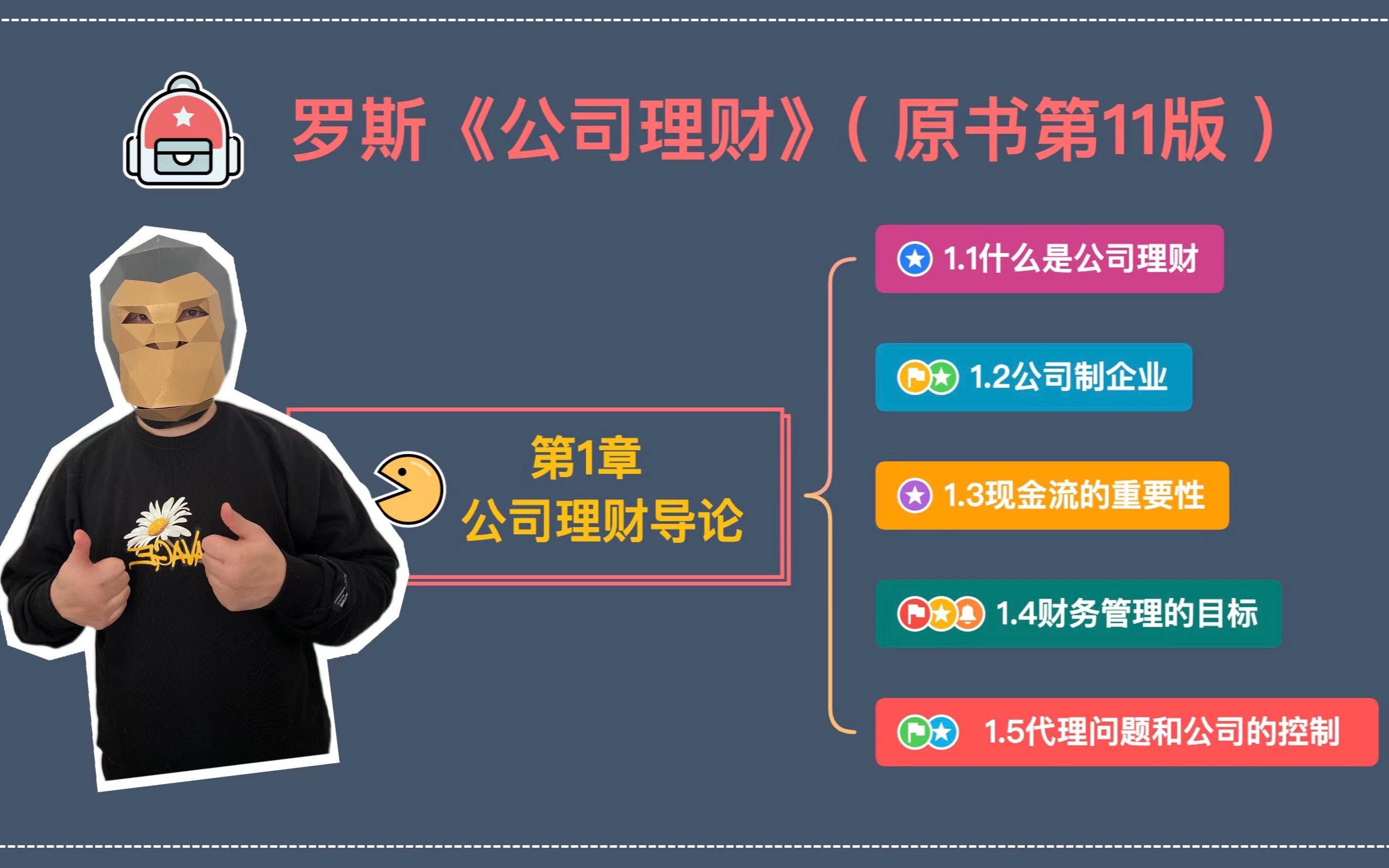 羅斯公司理財第一章14財務管理的目標431金融專碩清華北大復旦上交