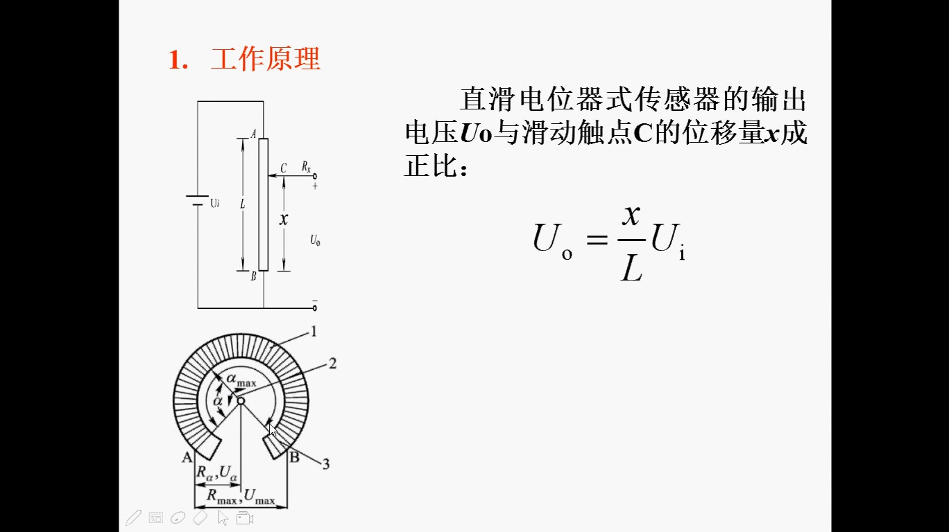 2.2 电位器哔哩哔哩bilibili