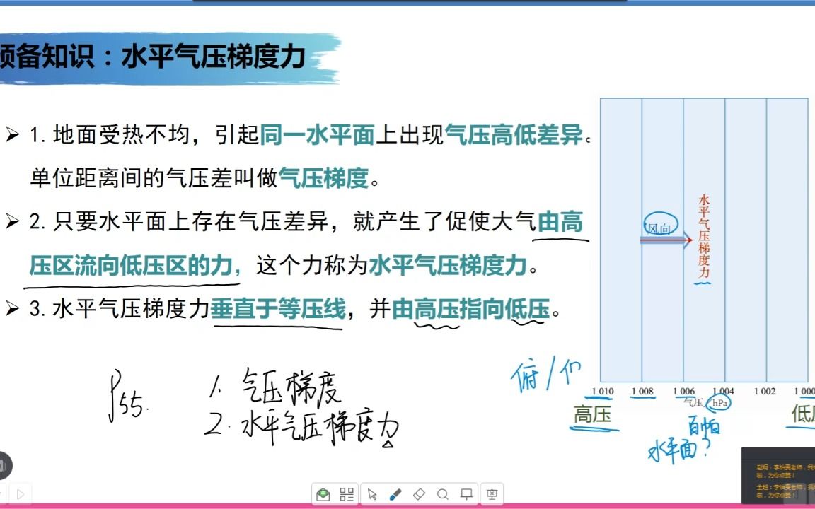 大气水平运动哔哩哔哩bilibili