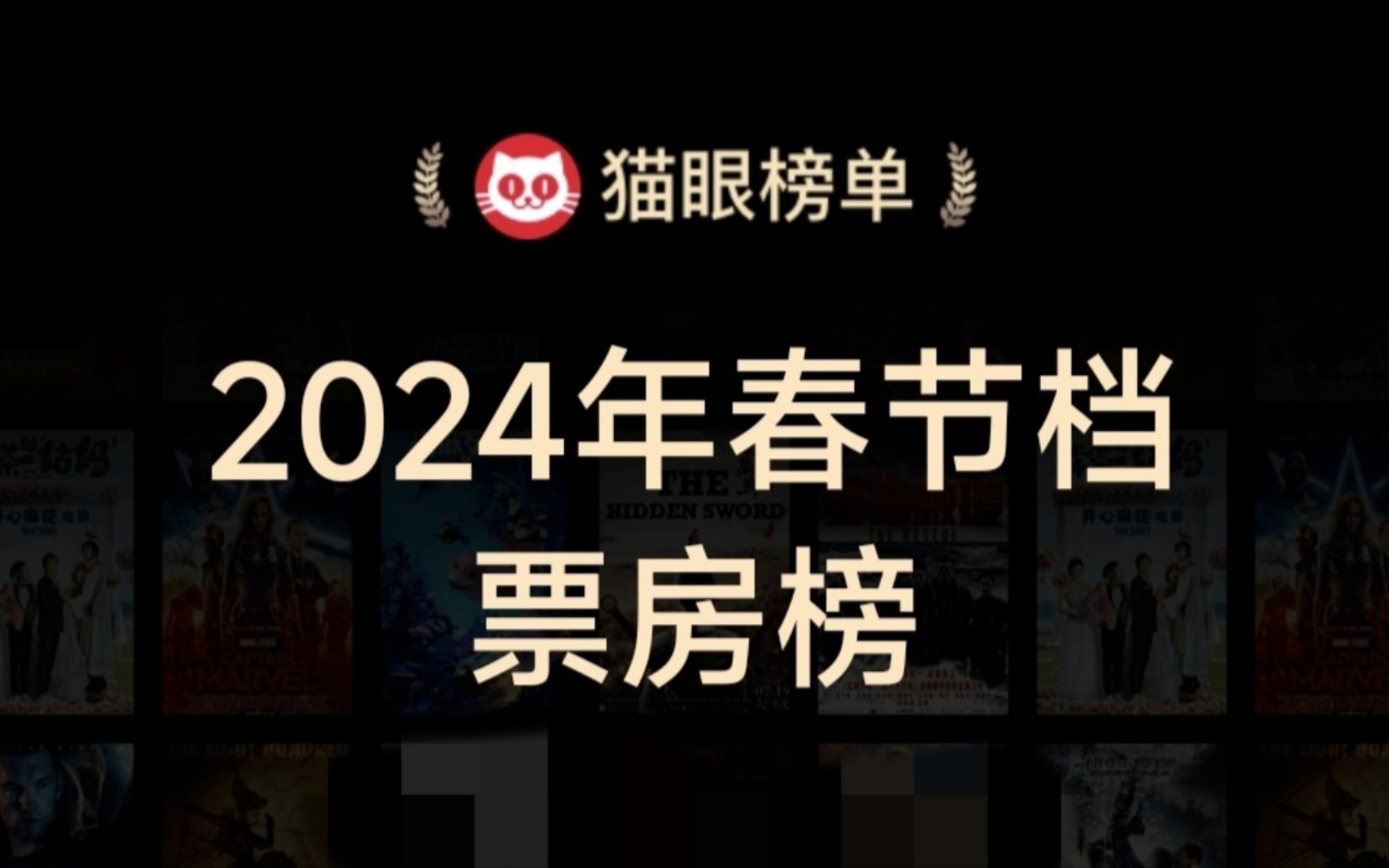 2024年春节档各大电影首日票房排行榜!哔哩哔哩bilibili