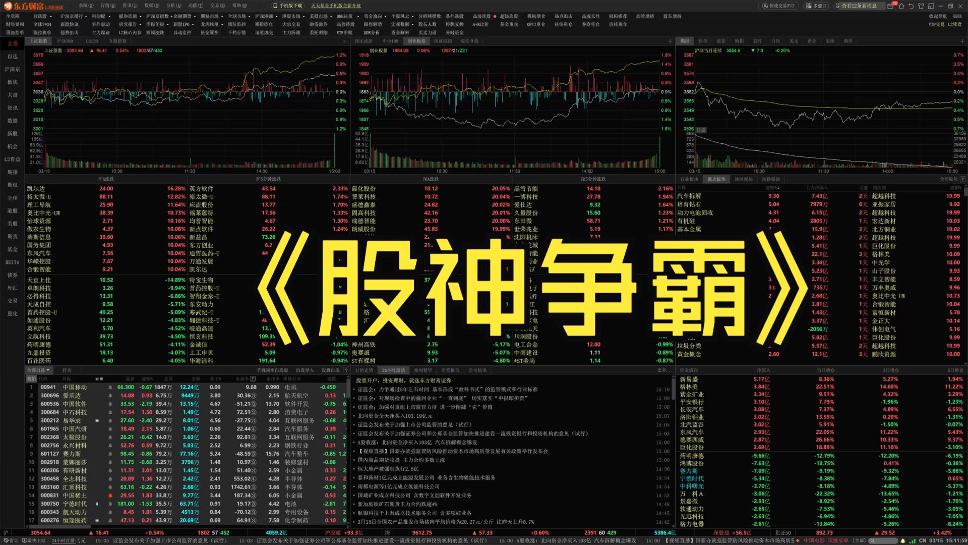 [图]【股神争霸】游资周末复盘