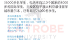 澳洲#拉筹伯大学 澳大利亚 #留学申请 La Trobe University 录取条件 开学时间 学费排名 就业前景哔哩哔哩bilibili