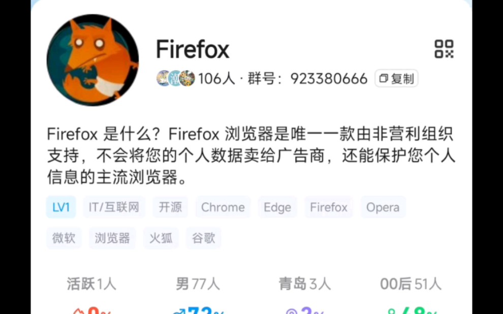 集合啦!Firefox火狐用户快来加群!哔哩哔哩bilibili