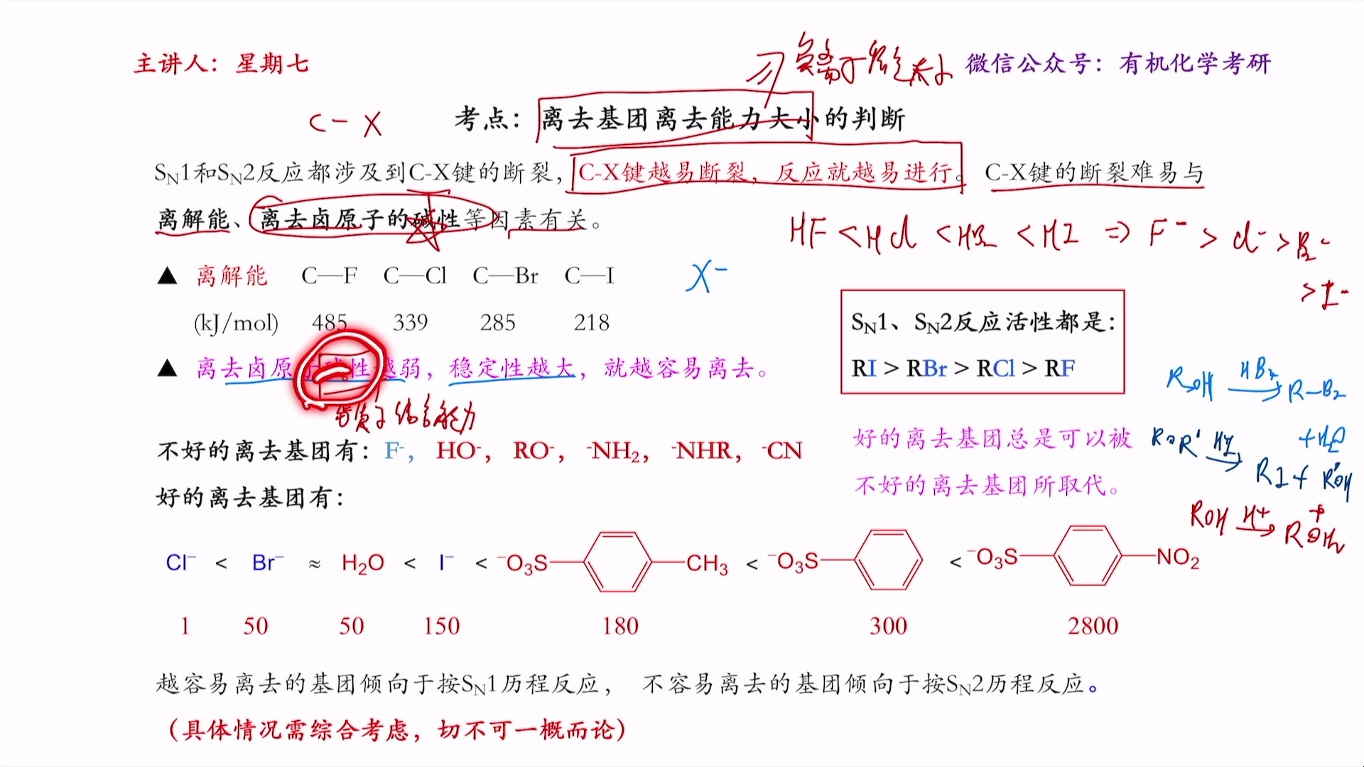 做题打卡——离去基团离去能力大小的判断哔哩哔哩bilibili