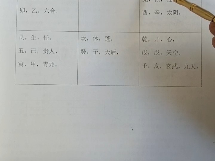 净明派术数类象(辛)哔哩哔哩bilibili