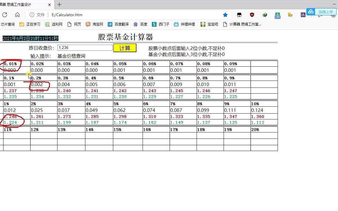 网页涨跌幅计算器 V3哔哩哔哩bilibili